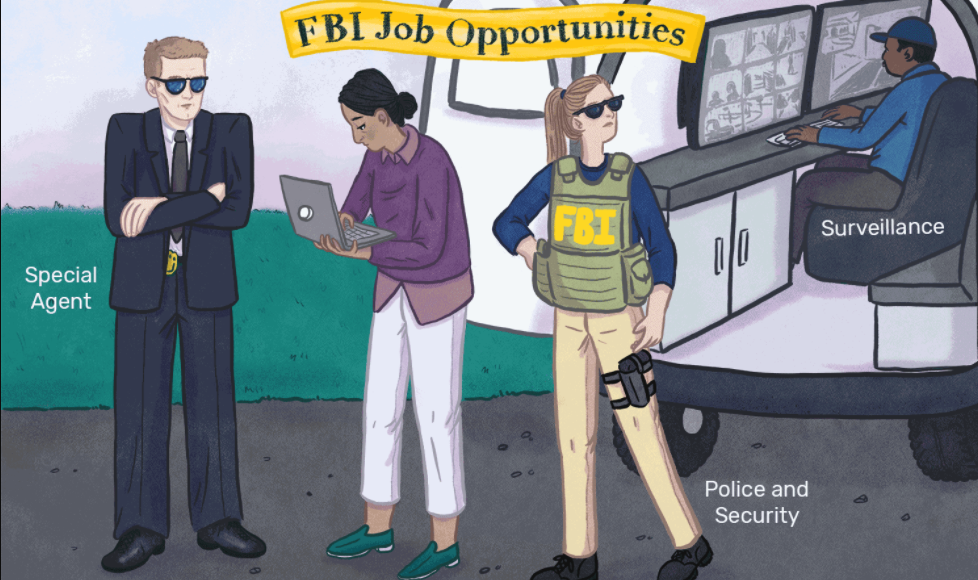 How to Become an FBI Agent: Salary & Requirements | It Lesson Education