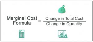 Marginal cost: Definition, formulas, curves and more