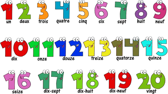 How to count to one thousand in French