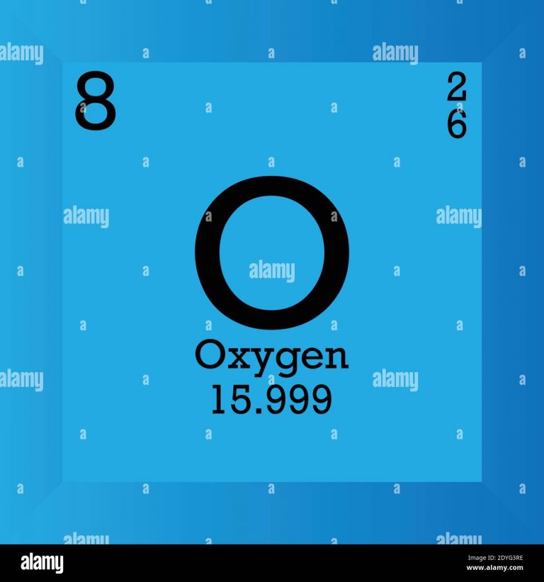 The Molar Mass of Oxygen Molecule – Definition, Formula, and Example